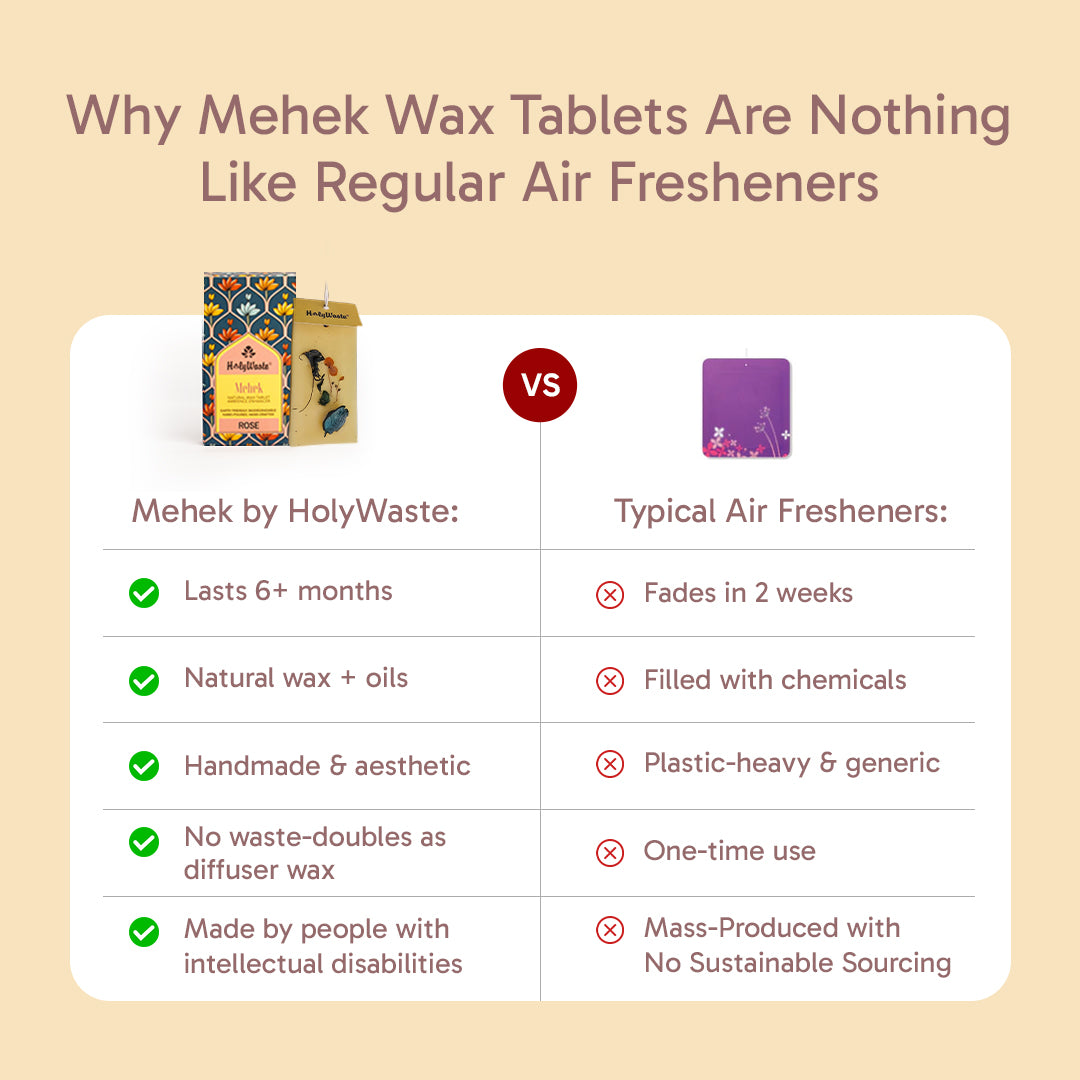 HolyWaste® Mehek Wax tablets Ambience Enhancer (1 Tablets; 65gms each)